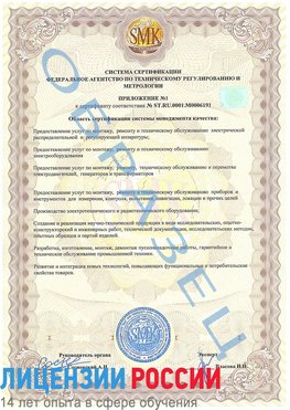 Образец сертификата соответствия (приложение) Красногорск Сертификат ISO 50001
